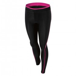 Womens Compression Pants